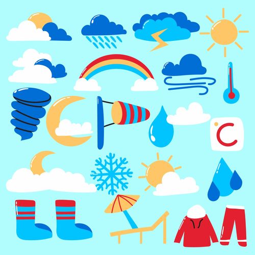 Featured image for the widget Weather forecast block